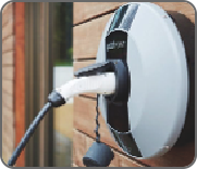 Elelctric Vehicle Chargers Installers Coventry